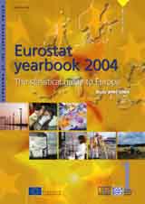 Chapter 1. Eurostat yearbook 2004: The statistical guide to Europe - Statisticians for Europe