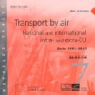 Transport by air - National and international intra- and extra-EU - Data 1993-2001 (CD-ROM)