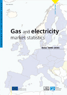 Gas and electricity market statistics - Data 1990-2005