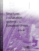 Structures of the taxation systems in the European Union - Data 1995-2003