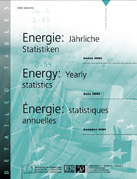 Energie - Jährliche Statistiken 2003