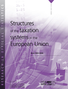 Structures of the taxation systems in the European Union  - Data 1995-2004
