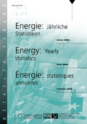 Energie - Jährliche Statistiken 2004
