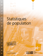 Statistiques de population (avec CD-ROM)