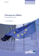 L’Europe en chiffres – L’annuaire d’Eurostat 2008 (avec CD-ROM)