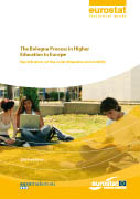 Le processus de Bologne dans l'enseignement supérieur en Europe (EN)
