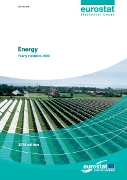 Energy - Yearly statistics 2008