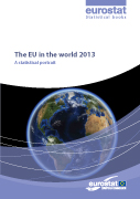 The EU in the world 2013 — A statistical portrait