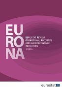 EURONA — Eurostat review of national accounts and macroeconomic indicators — Vol.1 2016