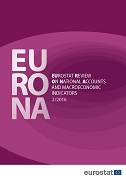 EURONA — Eurostat review on National Accounts and Macroeconomic Indicators — Issue No 2/2016
