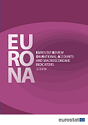 EURONA — Eurostat Review on National Accounts and Macroeconomic Indicators — Issue No 2/2018