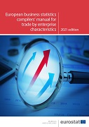 European business statistics compilers’ manual for trade by enterprise characteristics — 2021 edition