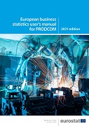 European business statistics user’s manual for PRODCOM - 2021 edition