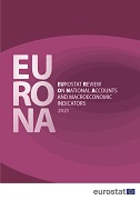 EURONA — Eurostat Review on National Accounts and Macroeconomic Indicators — Issue 2021