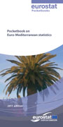 Pocketbook on Euro-Mediterranean statistics - 2011 edition