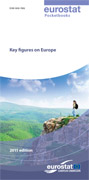 Schlüsseldaten über Europa - Ausgabe 2011