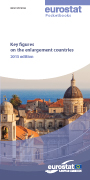 Key figures on the enlargement countries - 2013 edition