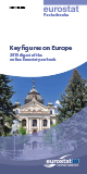 Key figures on Europe - 2013 digest of the online Eurostat yearbook