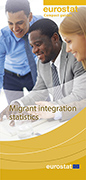 Migrant integration statistics