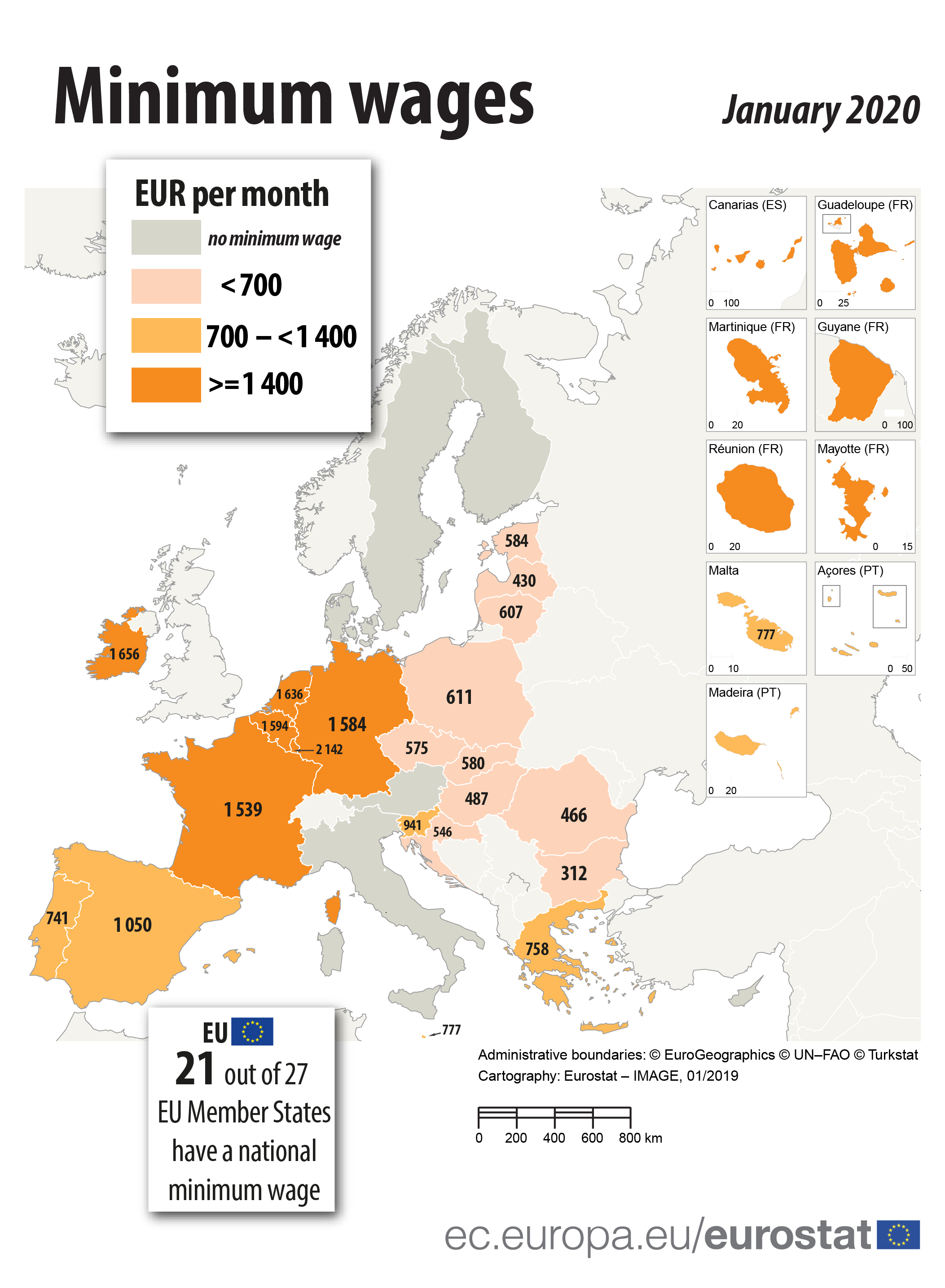 https://ec.europa.eu/eurostat/documents/4187653/10321583/Minimum_wages_January2020/c8843a59-d8d5-b92a-53bf-53dbcf34aabc?t=1580739756012