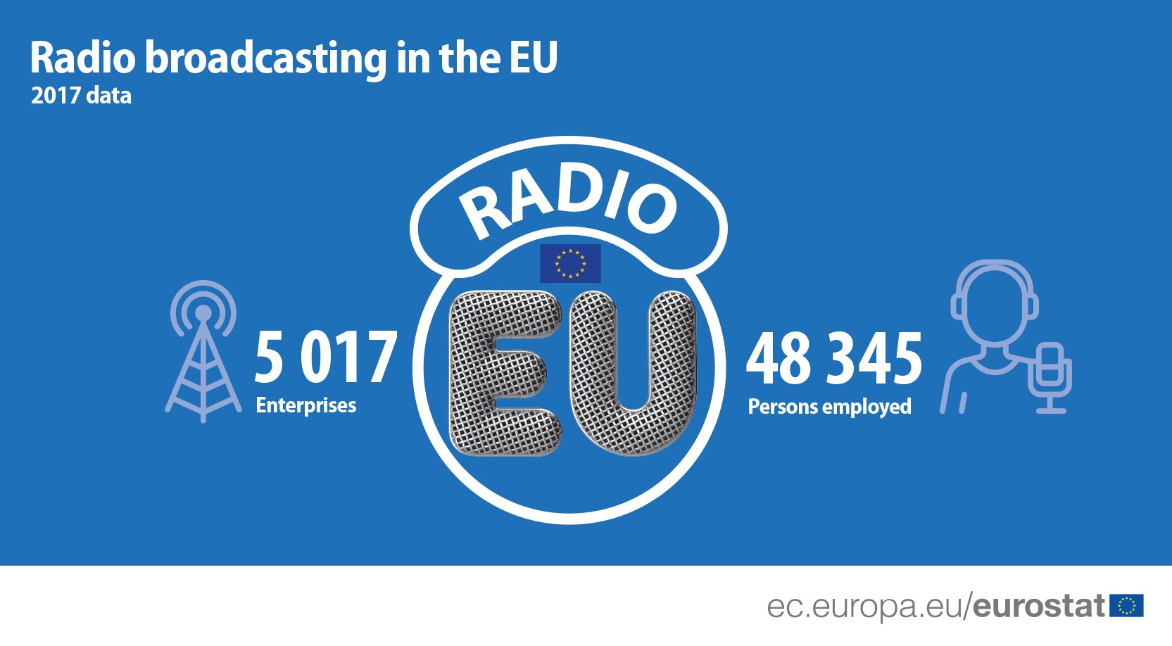Radio_broadcasting_in_the_EU