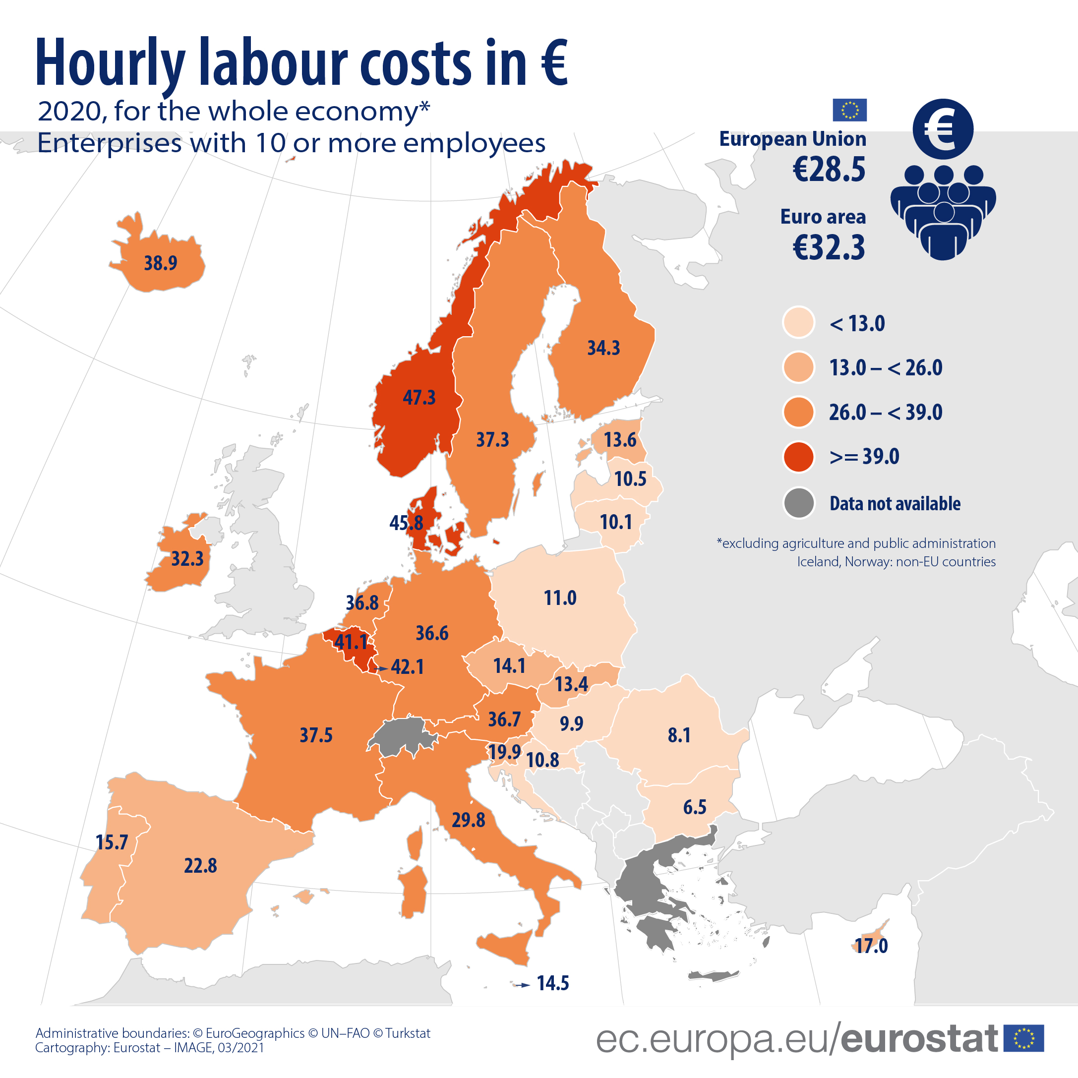 Labour cost levels in 2020