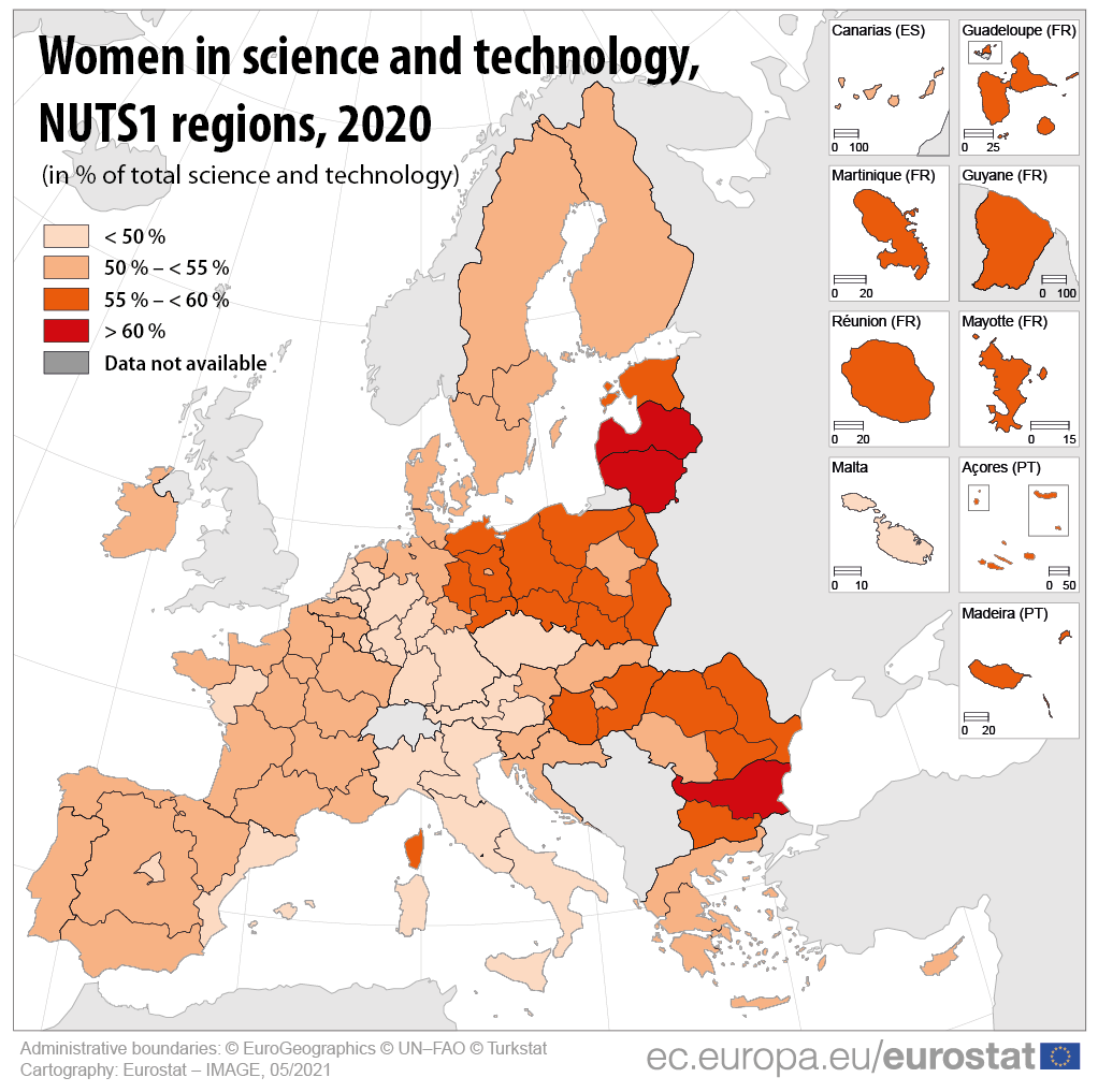 Women represent about half of workers in science and technology