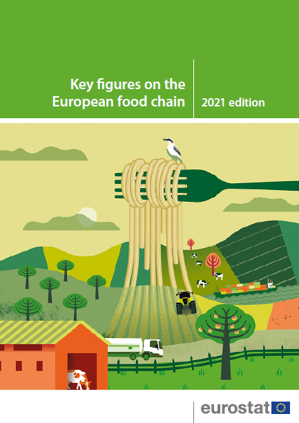 Schermata: cifre chiave sulla copertina della pubblicazione sulla catena alimentare europea