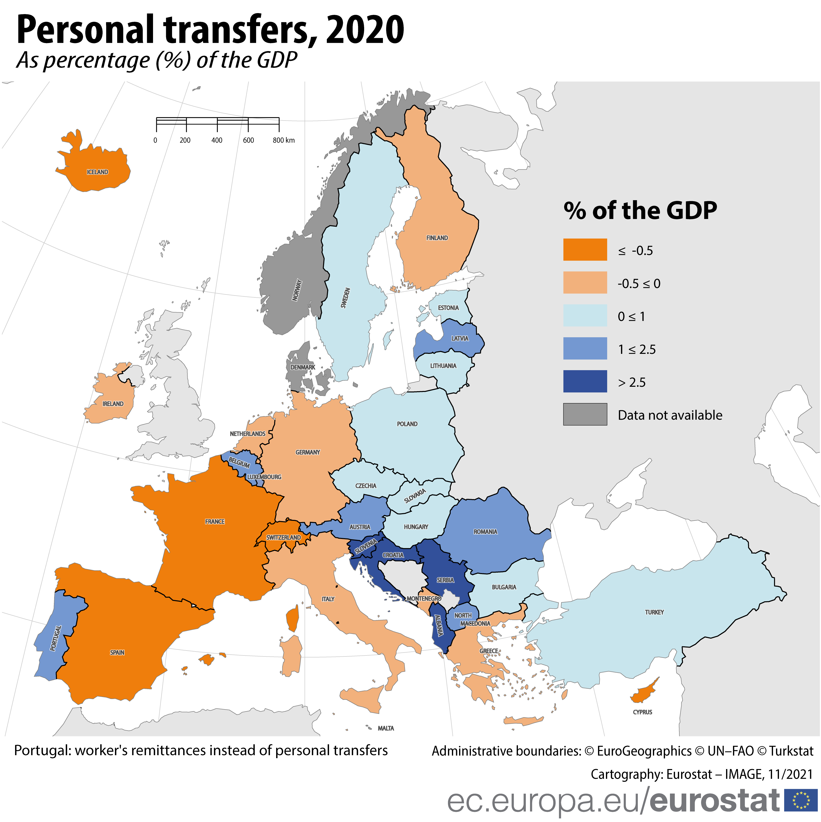 non eu member countries