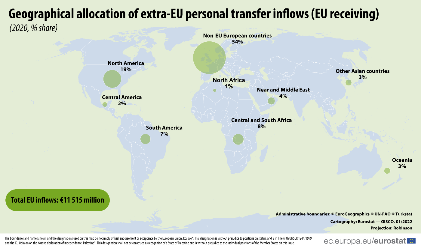 Small, medium and large denominations:non-euro area countries