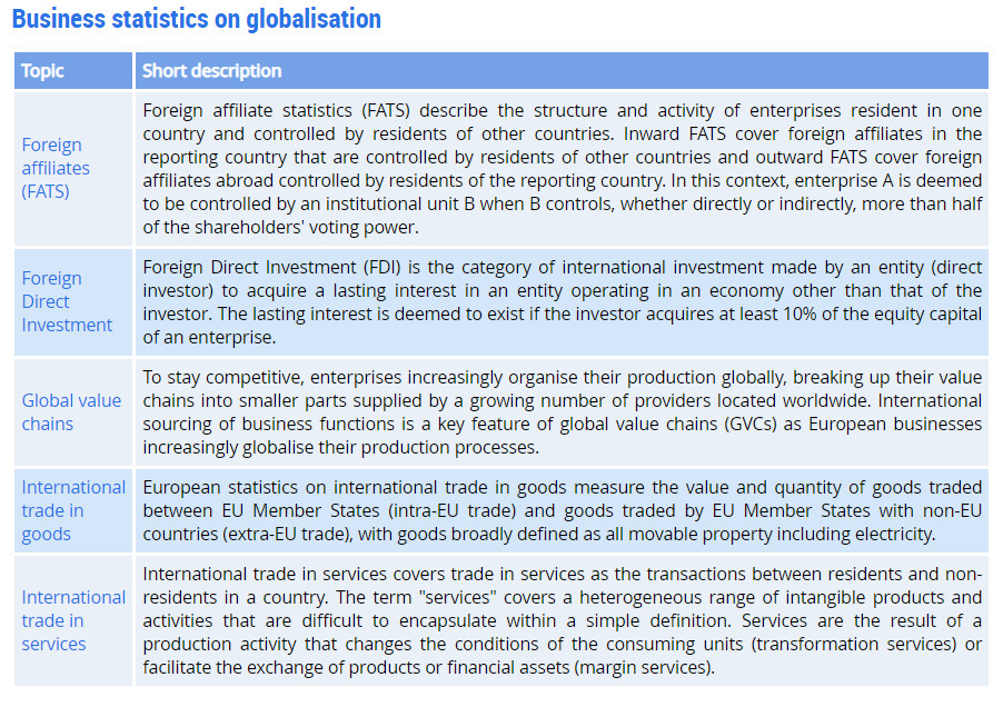 concept of international trade definition