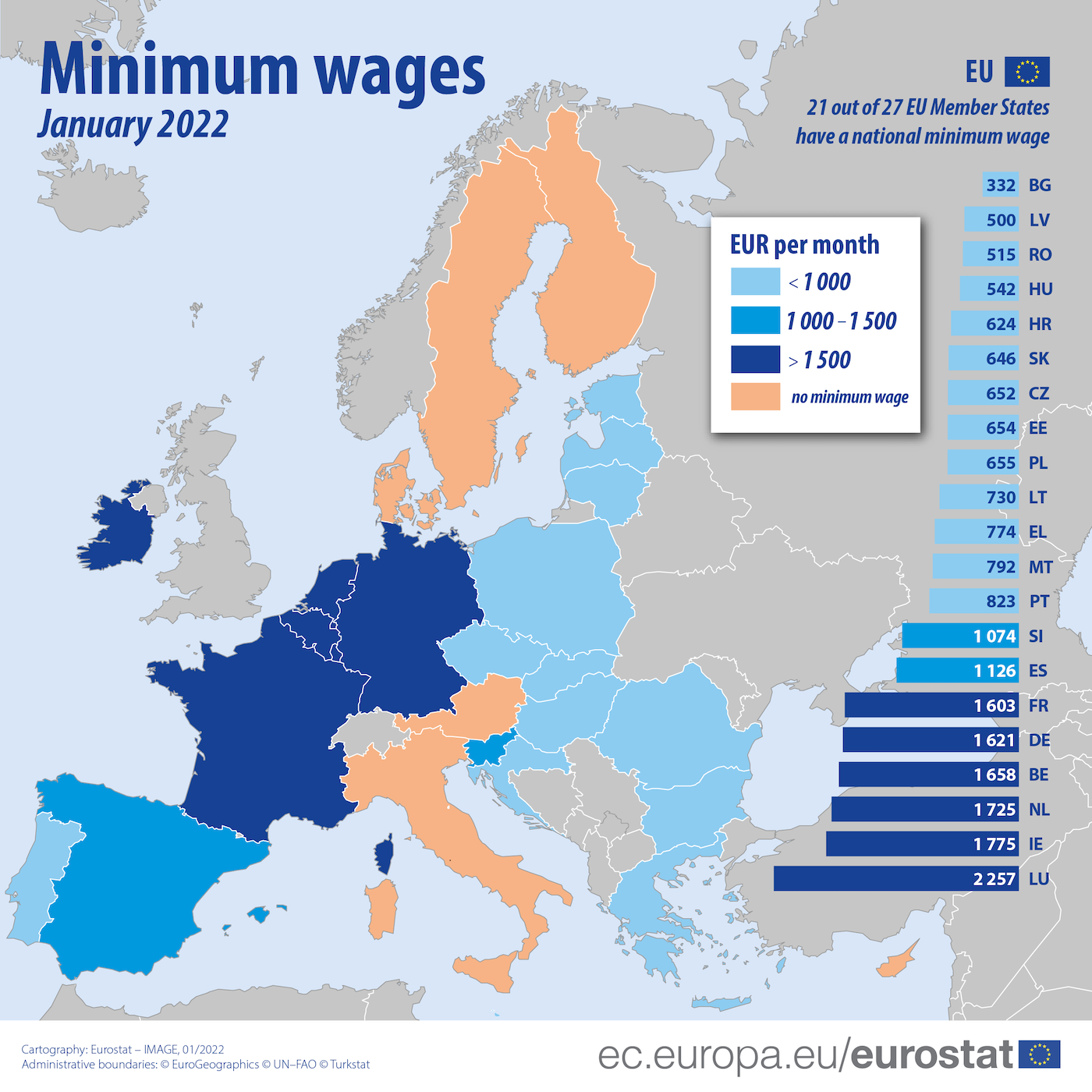 EU Map: minimum wages, January 2022