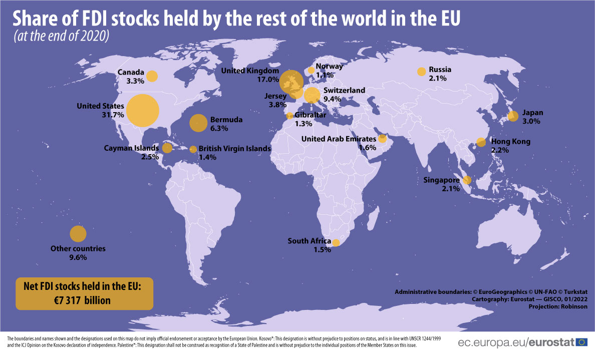 Map: Share of FDI stocks held by the rest of the world in the EU at the end of 2020. The data is located right below this visual.