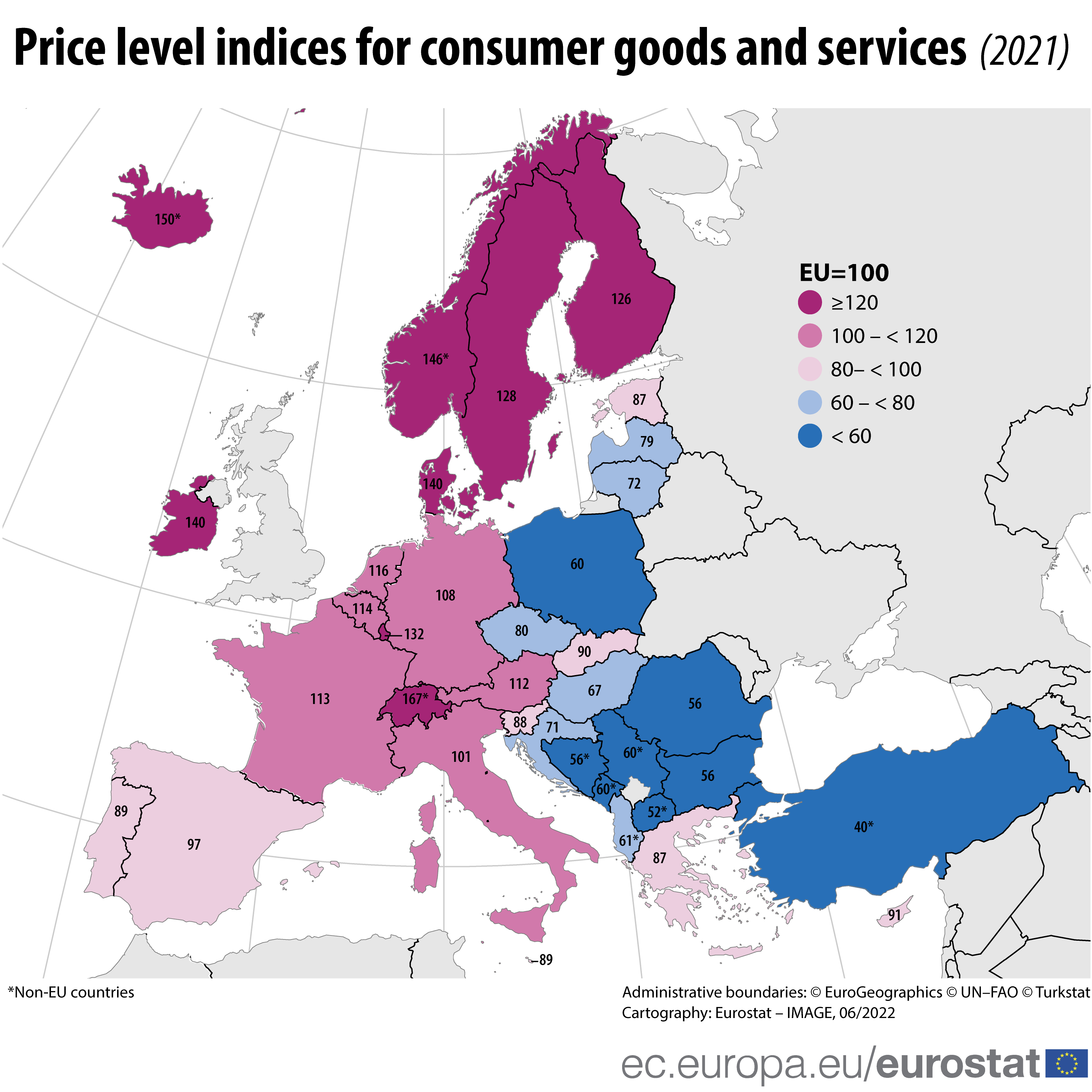 Kuluttajahintatasot vuonna 2021 – Tuotteet Eurostat News