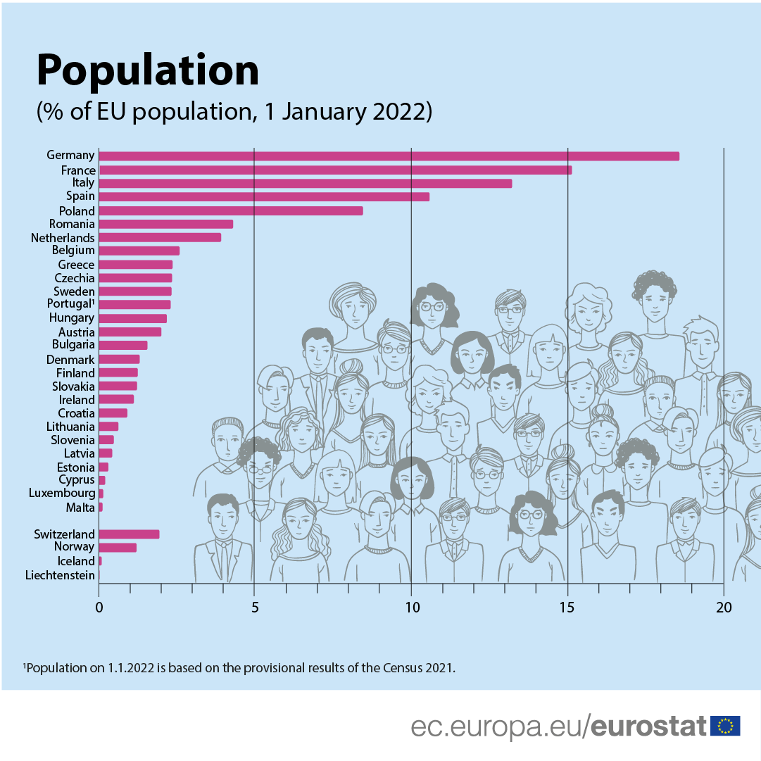 population policies in germany