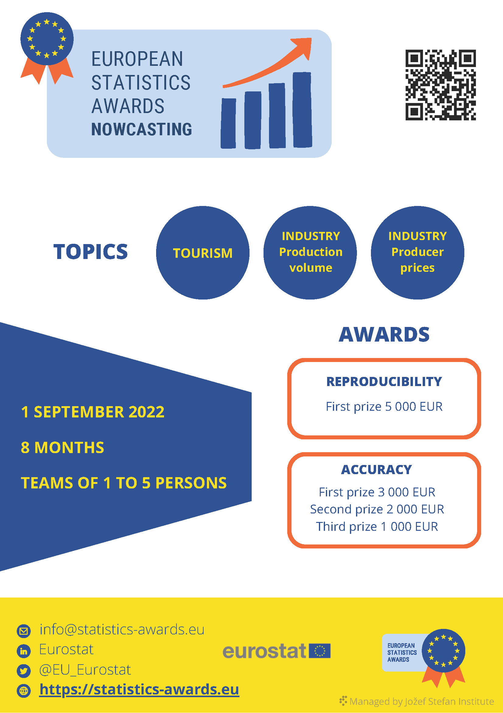 Poster: European Statistics Awards for Nowcasting