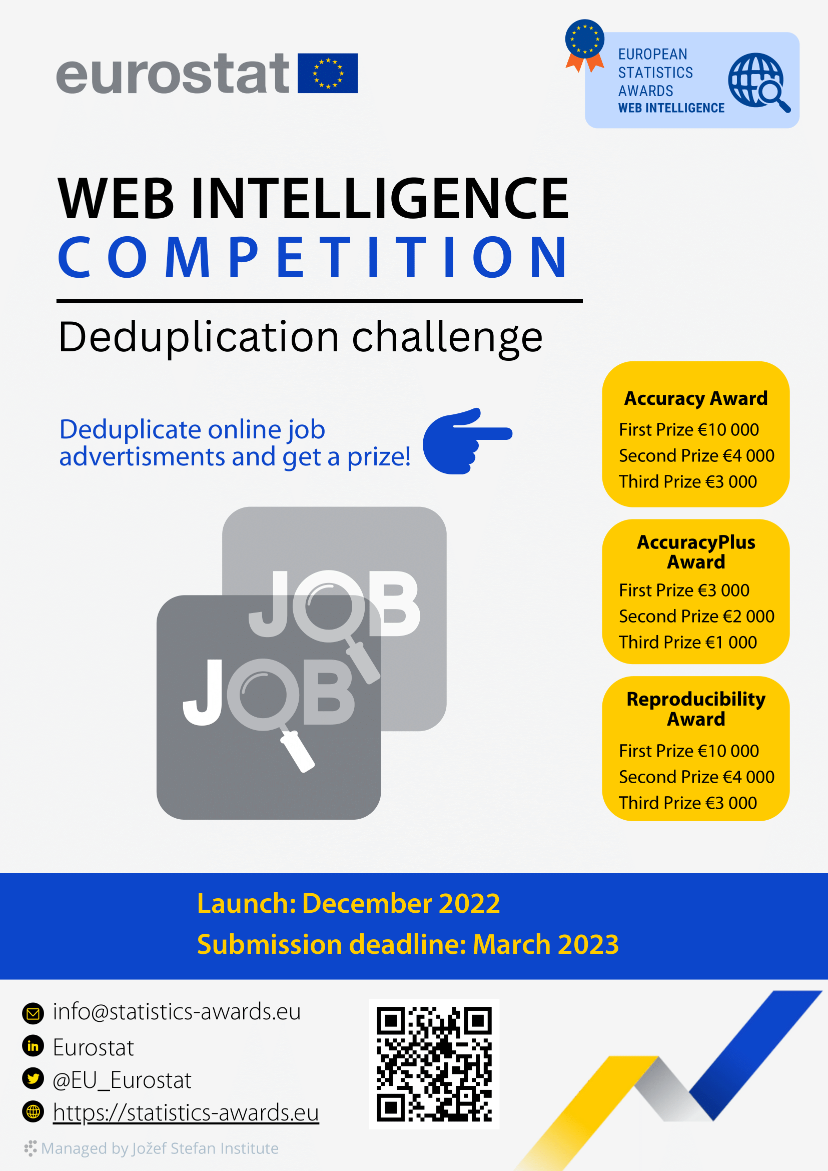 Poster: Web Intelligence Competition - Deduplication challenge 