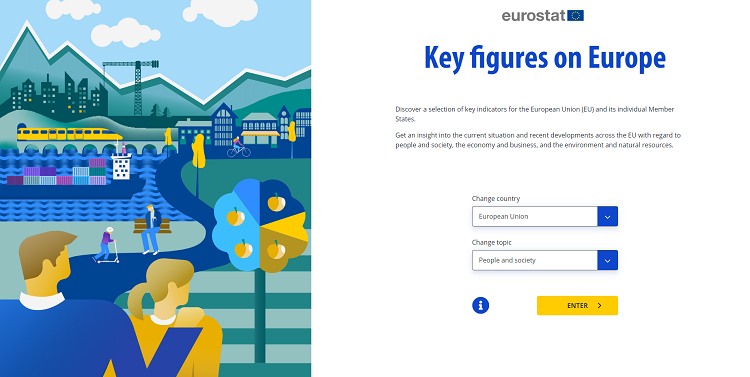 Zrzut ekranu: wizualizacja Kluczowe dane dotyczące Europy, wydanie 2023