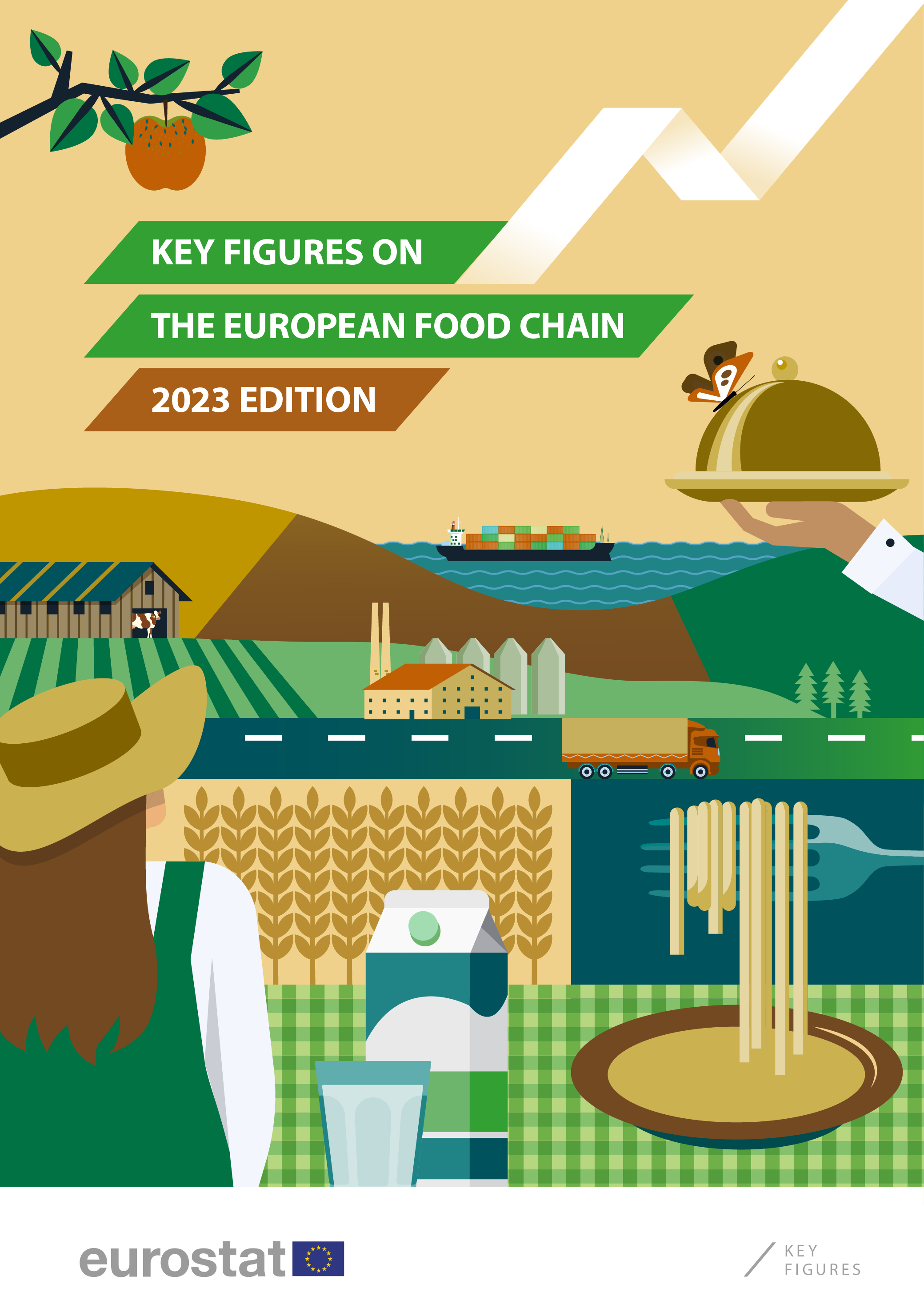 Key figures on the European food chain - cover