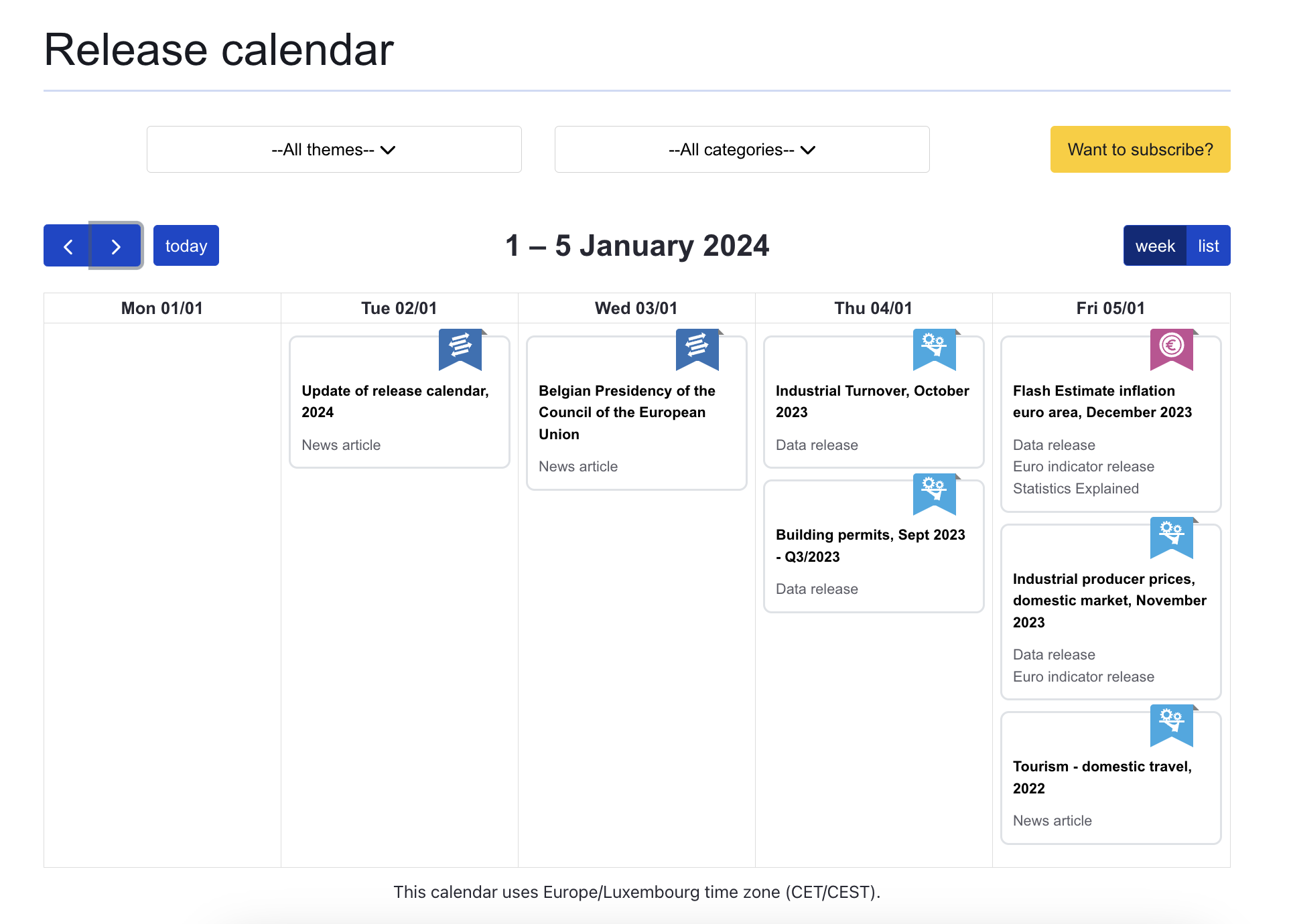 Scerenshot: Eurostat release calendar showing the week of 1-5 of January