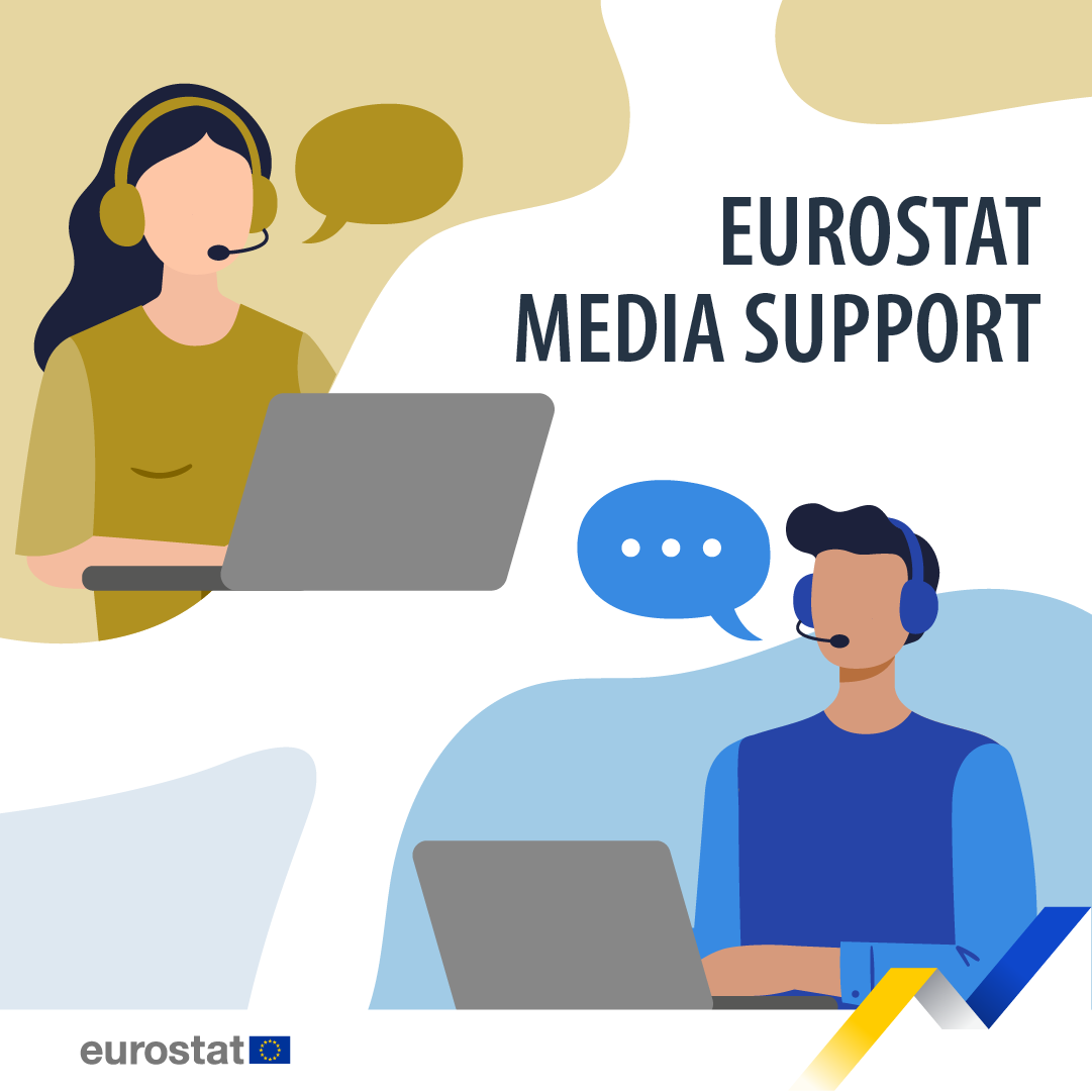Eurostat media support infographic