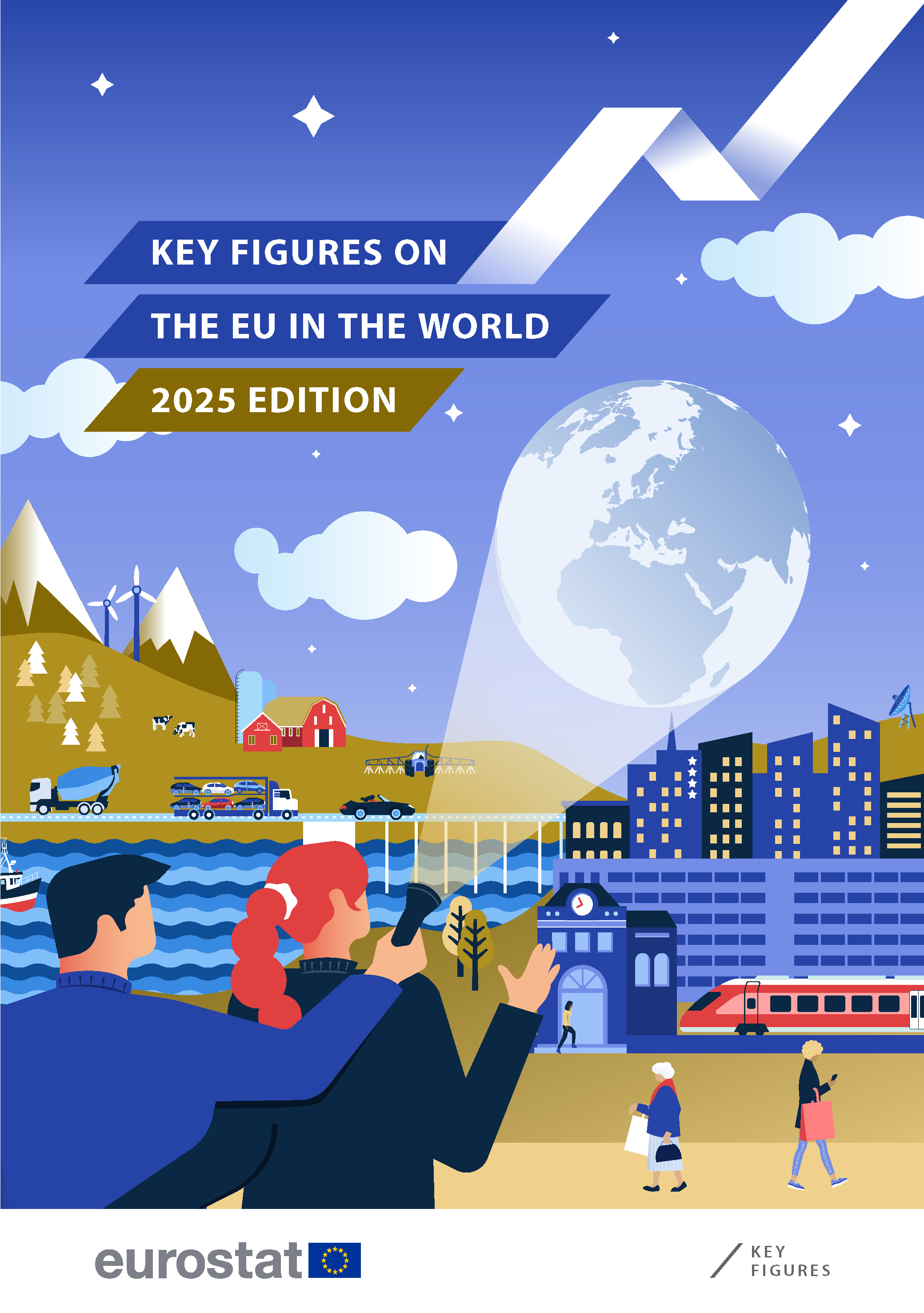 Ley figures on the EU in the World - 2025 edition, cover image. Click to access the publication