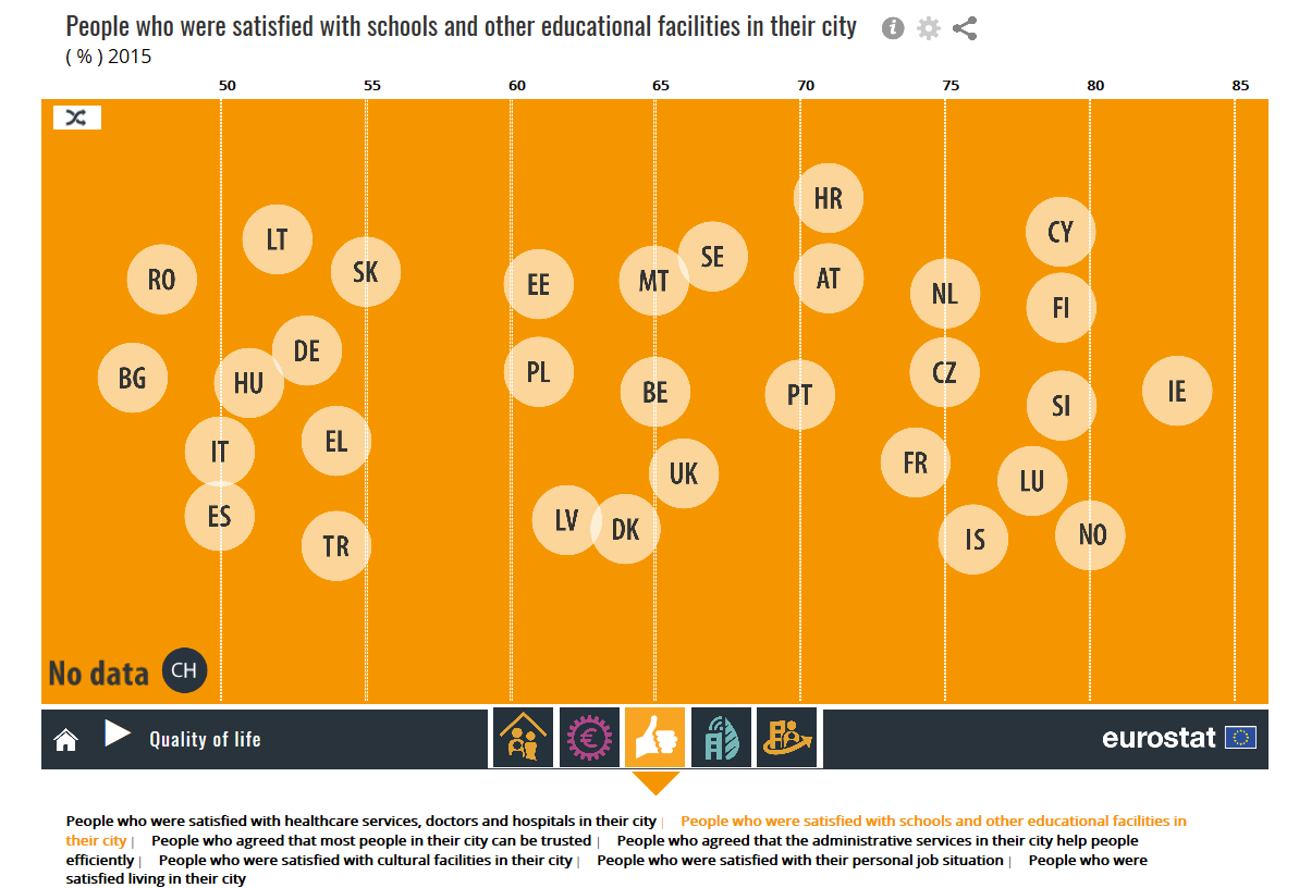 People satisfied with schools in cities 2015