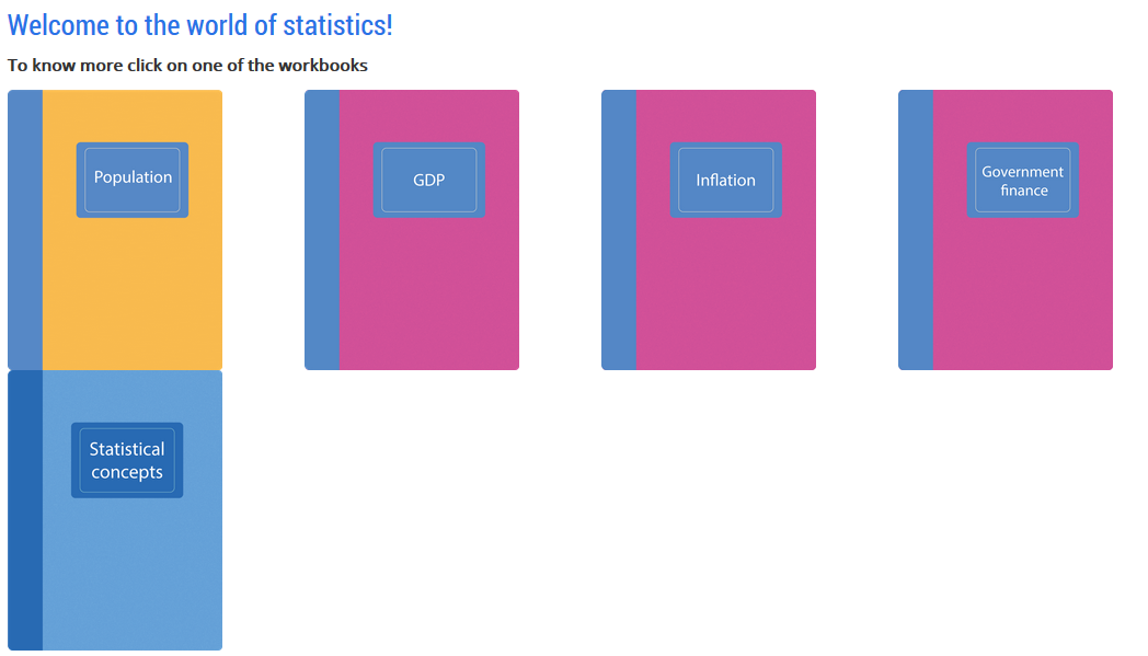 Link to Statistics 4 Beginners visualisation tools