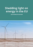Shedding light on energy in the EU — 2022 interactive edition