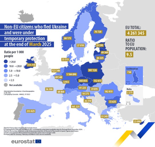 Map showing non-EU citizens who fled Ukraine and were under temporary protection in the EU Member States and surrounding countries at the end of March 2025. Each country is classified based on the ratio per thousand people.