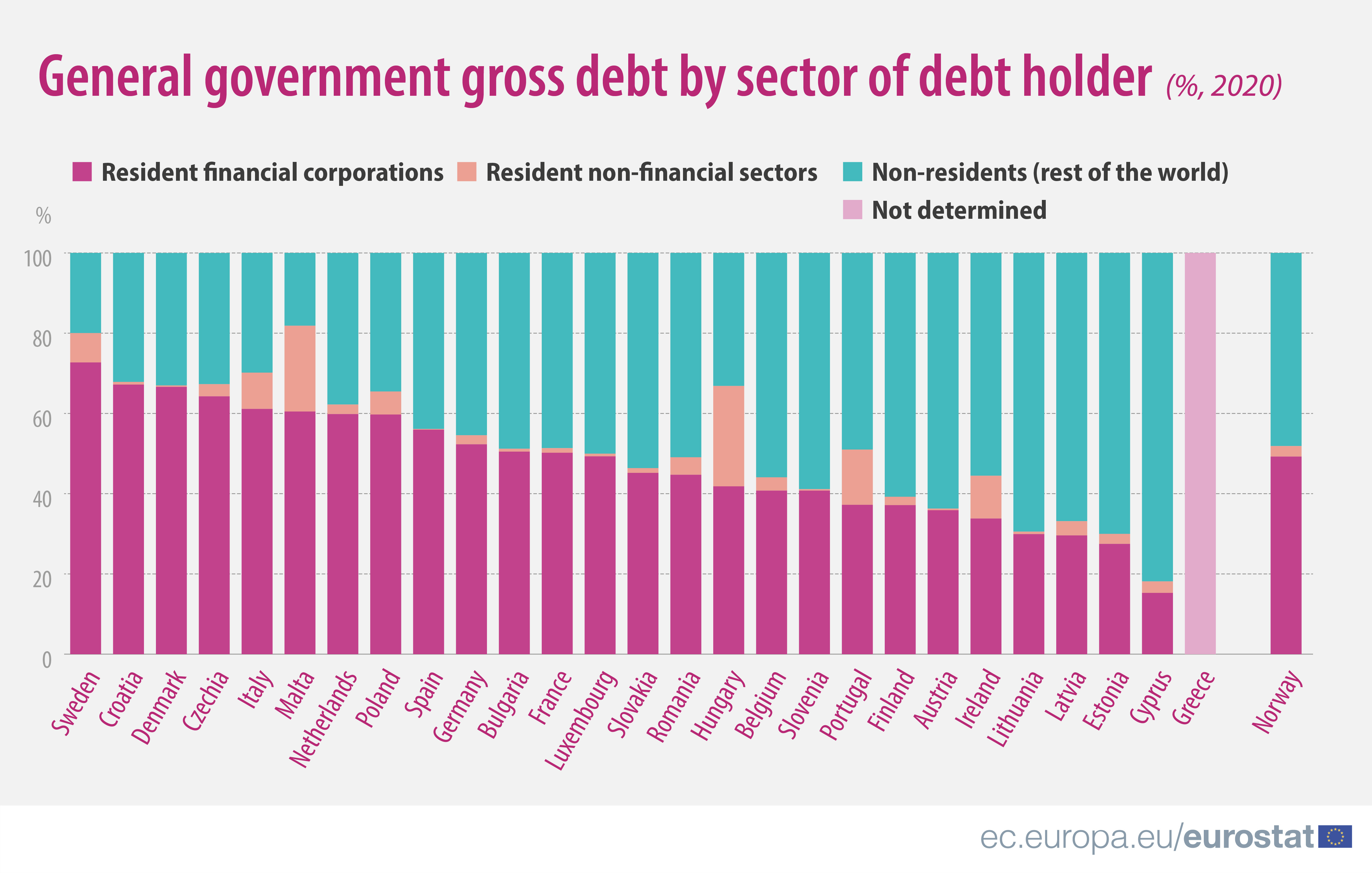Betting odds next uk government debt Betting odds next uk government debt forex factory price action trading forex