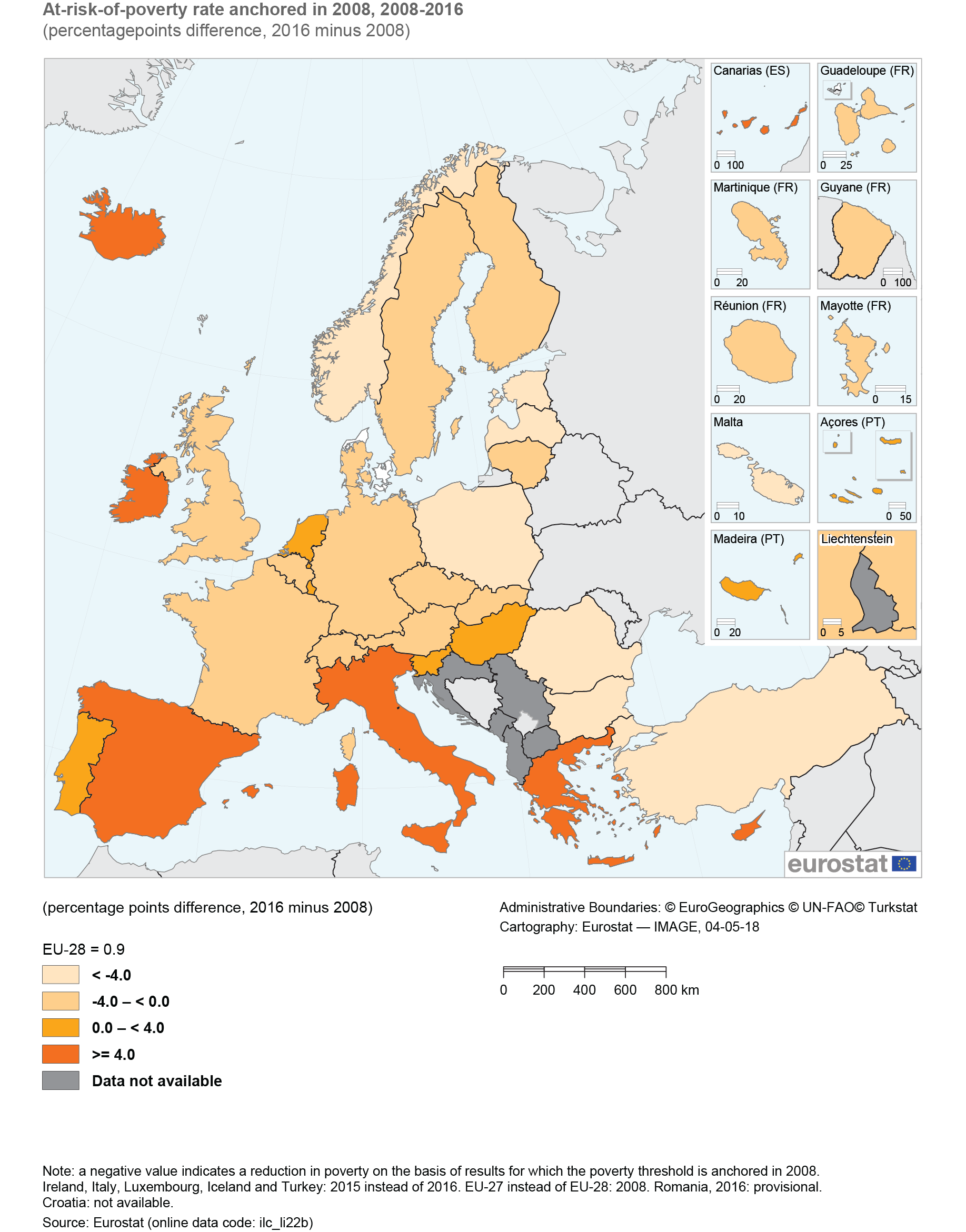 Europe Poverty Rate