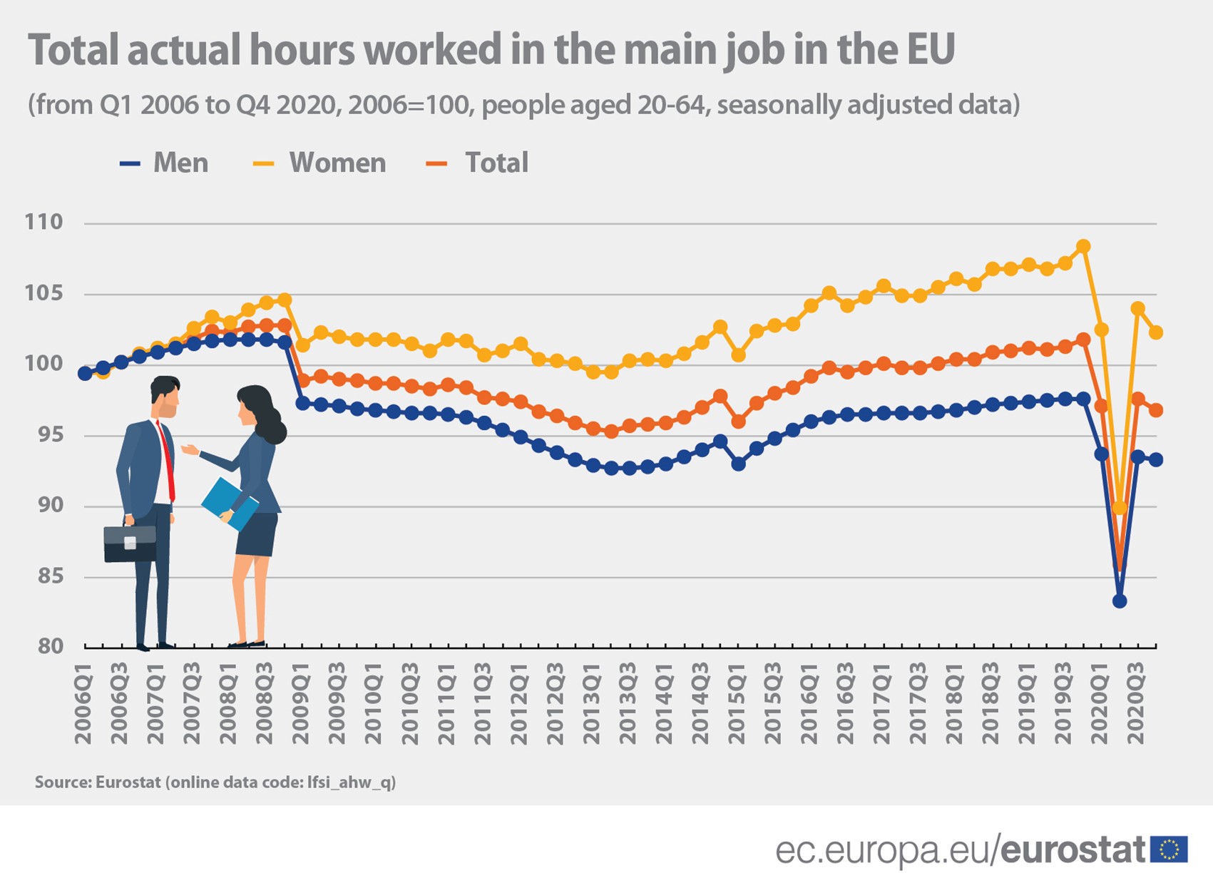 39 eu mens to womens