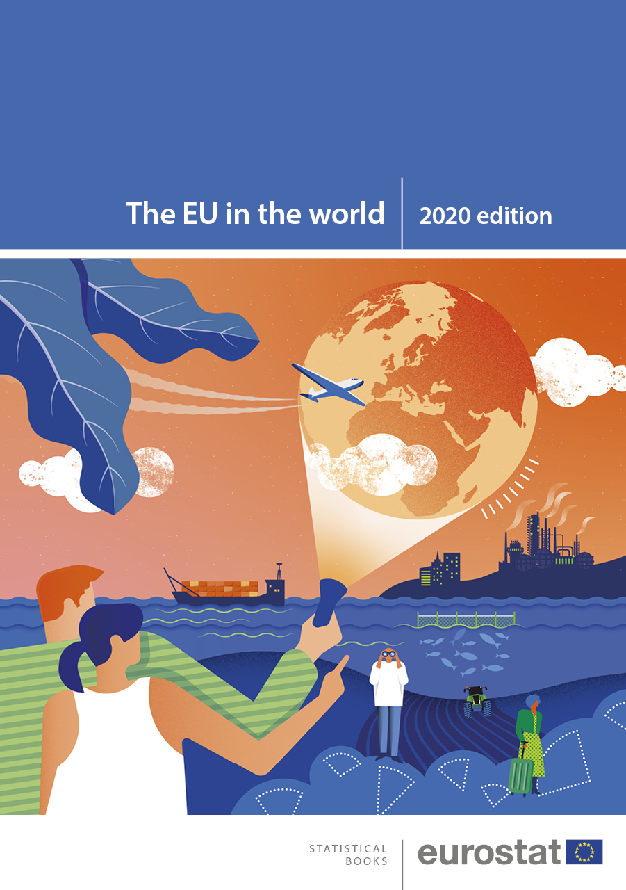 The EU in the world introduction - Statistics Explained